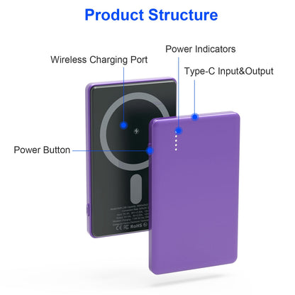 2 In 1 5000mAh 8MM Slim MagSafe Wireless Power Bank PD20W Magnetic Fast Charger Portable Phone Charger Fit For IOS Phone 15 14 13 12 Series And More